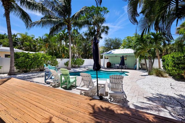 504 SPRING AVENUE, Anna Maria, FL 34216