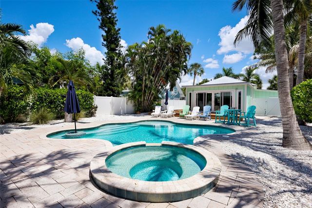 504 SPRING AVENUE, Anna Maria, FL 34216