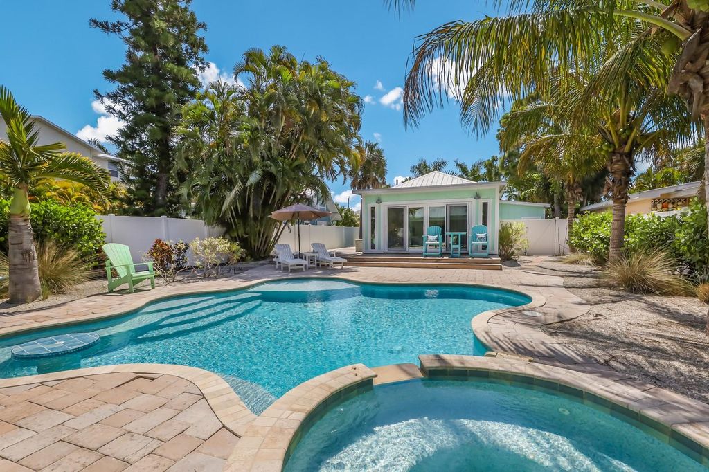 504 SPRING AVENUE, Anna Maria, FL 34216