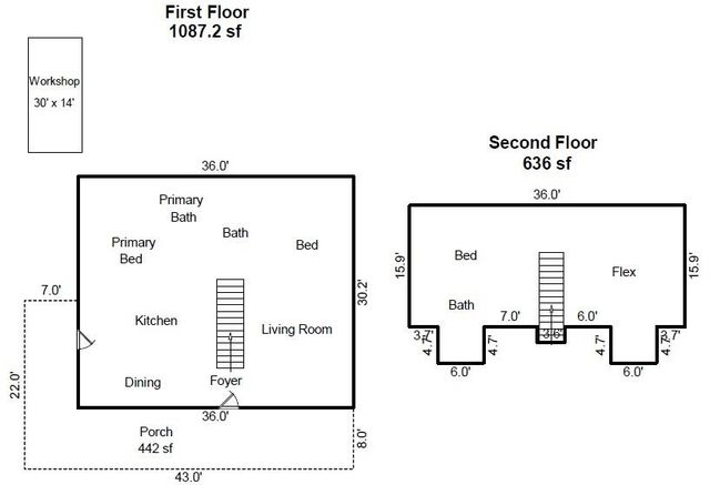 2425 Kershaw Camden Highway, Lancaster, SC 29720