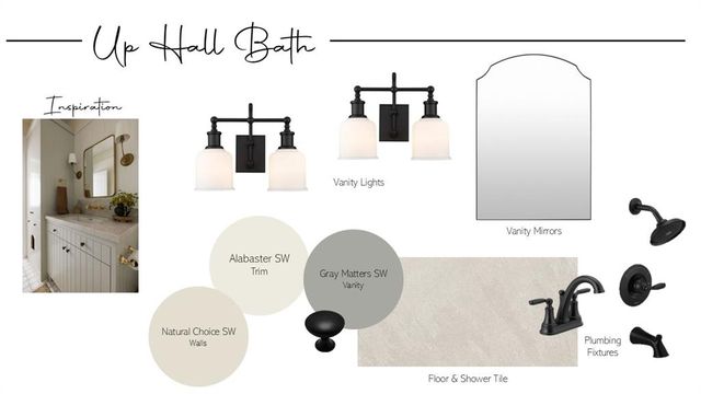 14109 Willow Lane, Jones, OK 73049