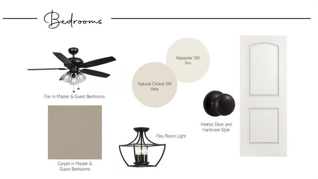 14109 Willow Lane, Jones, OK 73049