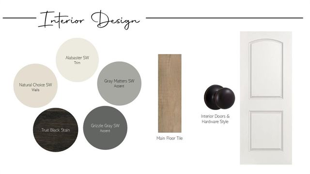 14109 Willow Lane, Jones, OK 73049