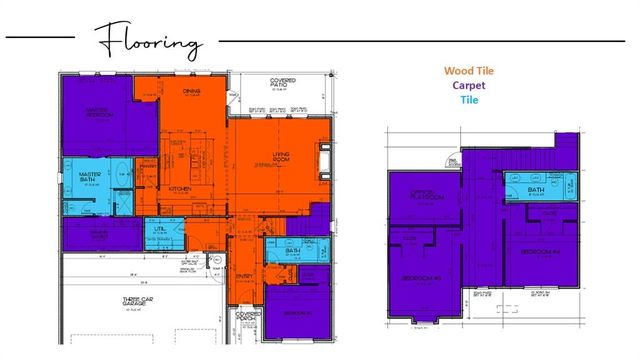 14109 Willow Lane, Jones, OK 73049