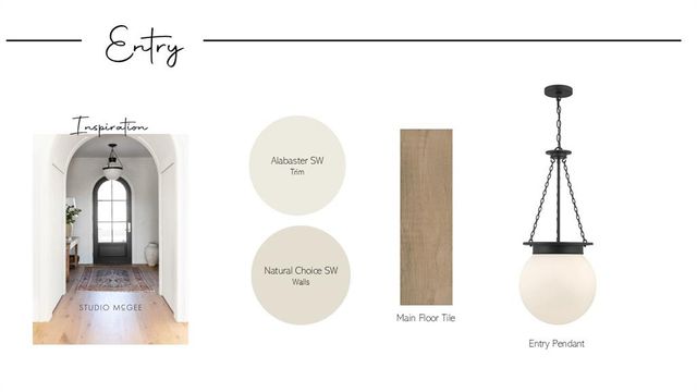 14109 Willow Lane, Jones, OK 73049