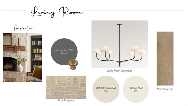 14109 Willow Lane, Jones, OK 73049