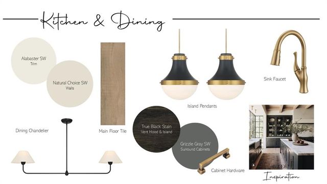 14109 Willow Lane, Jones, OK 73049