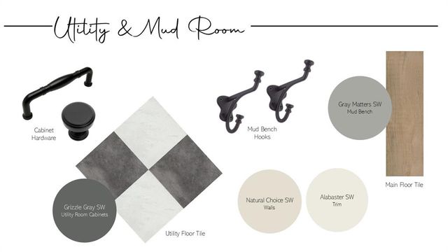 14109 Willow Lane, Jones, OK 73049