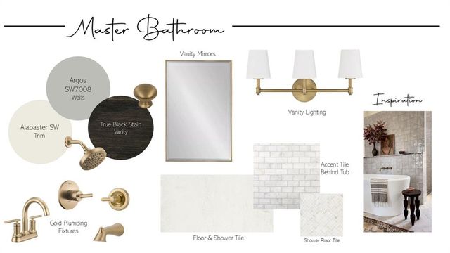 14109 Willow Lane, Jones, OK 73049