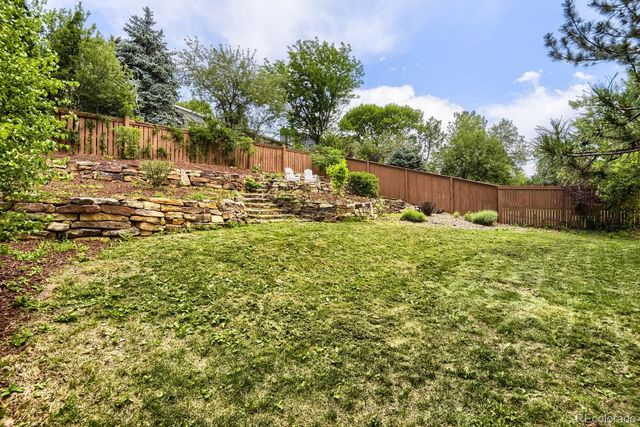 9062 Woodland Drive, Littleton, CO 80126