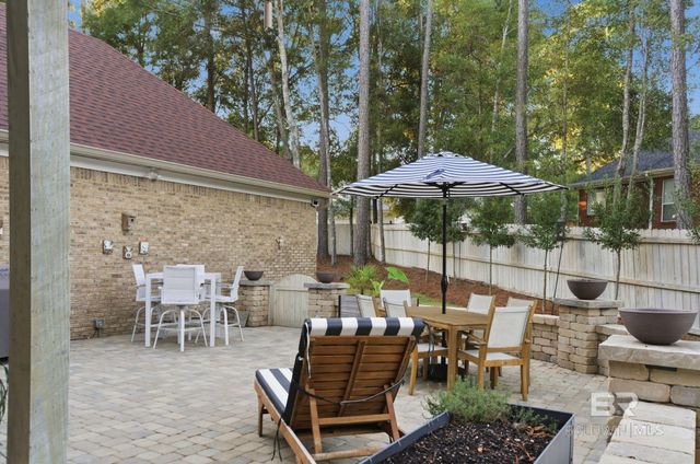 224 North Circle, Fairhope, AL 36532