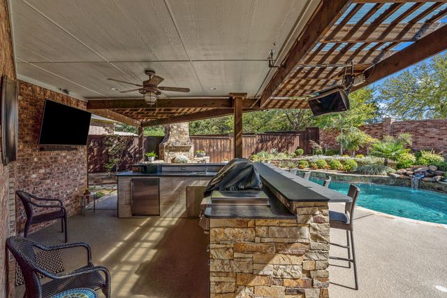 900 Ellison Park Circle, Denton, TX 76205