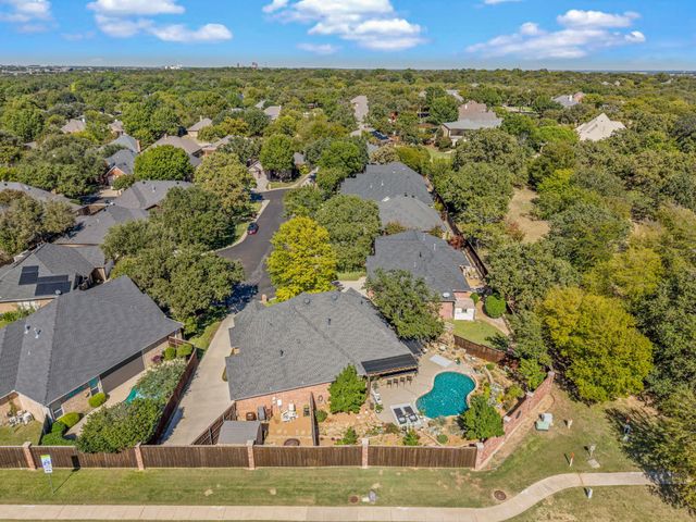 900 Ellison Park Circle, Denton, TX 76205