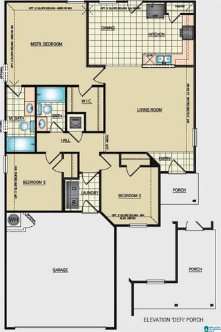 3060 EAST MIDDLEBROOKE CROSSING, Odenville, AL 35120