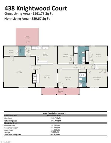 438 Knightwood Court, Kernersville, NC 27284