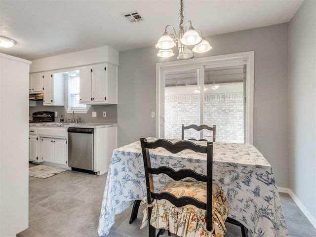 8414 S Douglas Avenue, Oklahoma City, OK 73139