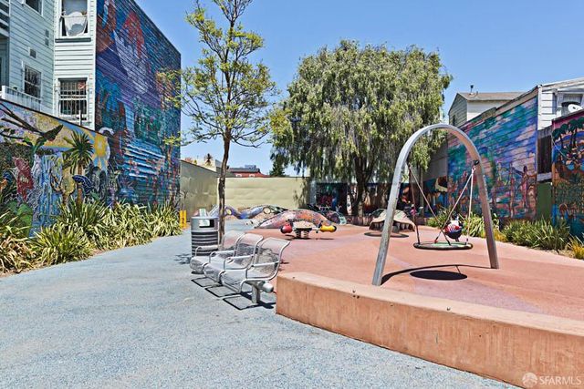 1298 Treat Avenue, San Francisco, CA 94110