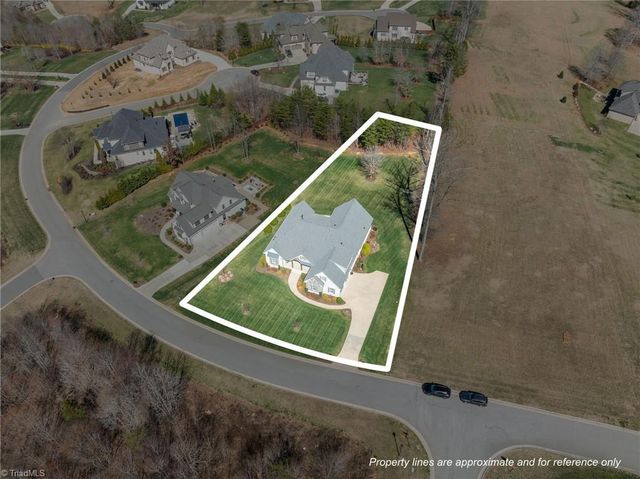 8604 Robert Jessup Drive, Greensboro, NC 27455