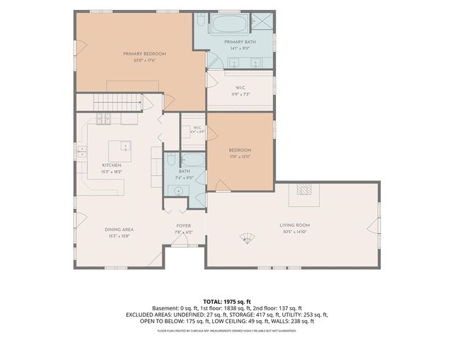 6051 Old Allegan Road, Saugatuck, MI 49453