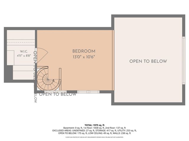 6051 Old Allegan Road, Saugatuck, MI 49453