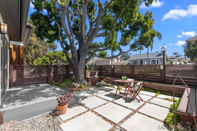 4326 Arista St, San Diego, CA 92103