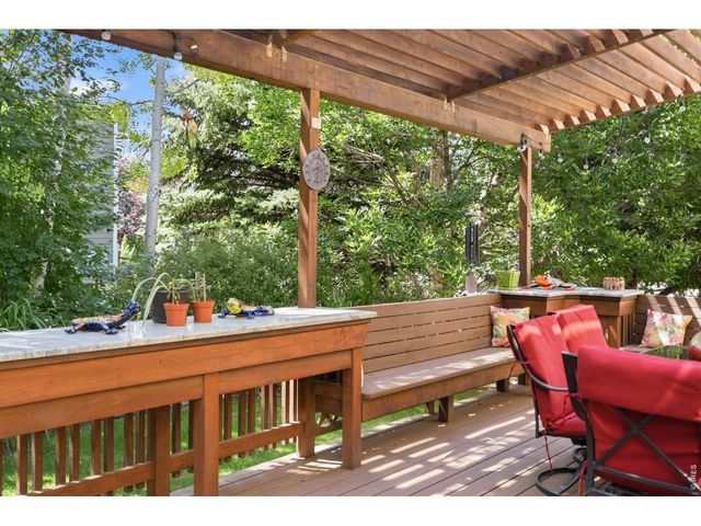 7285 Vardon Way, Fort Collins, CO 80528