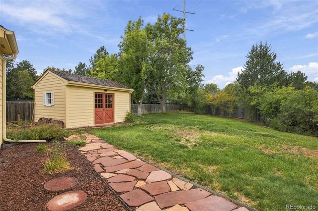 7255 S Ivanhoe Court, Centennial, CO 80112