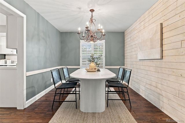 7255 S Ivanhoe Court, Centennial, CO 80112