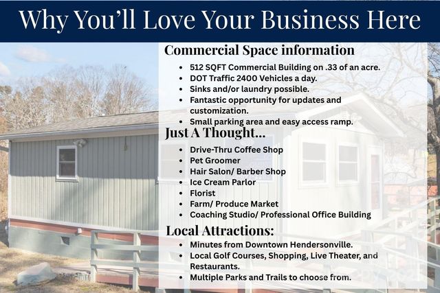 701 Dana Road, Hendersonville, NC 28792