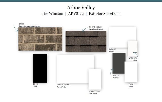 3175 Arbor Valley Rd, Spring Hill, TN 37174