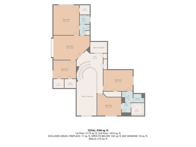 8305 Bartley Circle, Plano, TX 75025