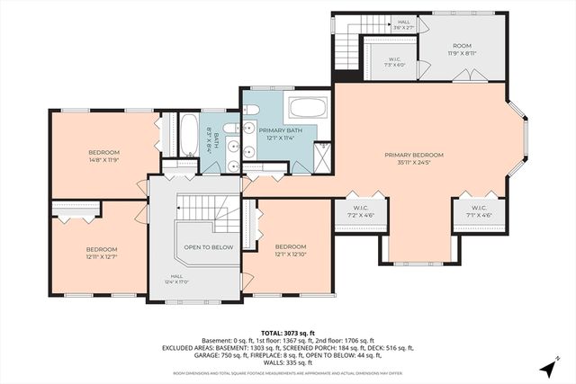 28 Ridge, Norfolk, MA 02056