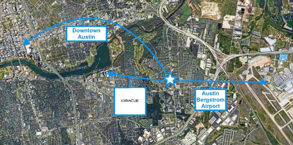 6215 Fairway ST, Austin, TX 78741