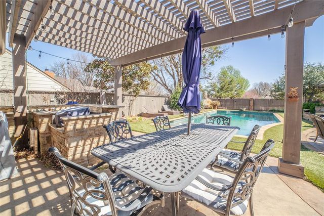 3903 Northridge Road, Norman, OK 73072