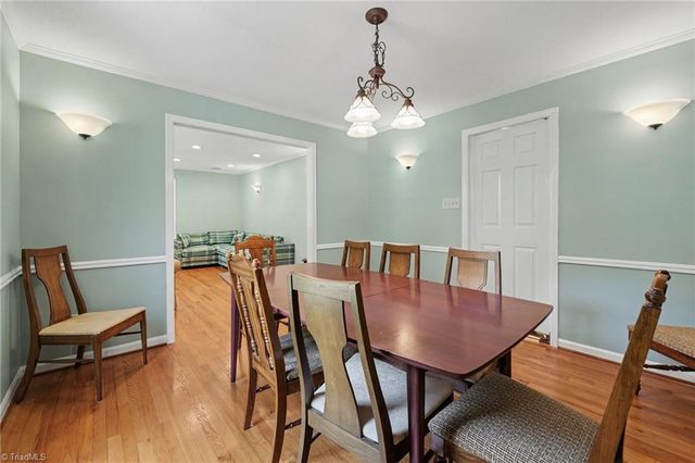 3608 brandywine Drive, Greensboro, NC 27410