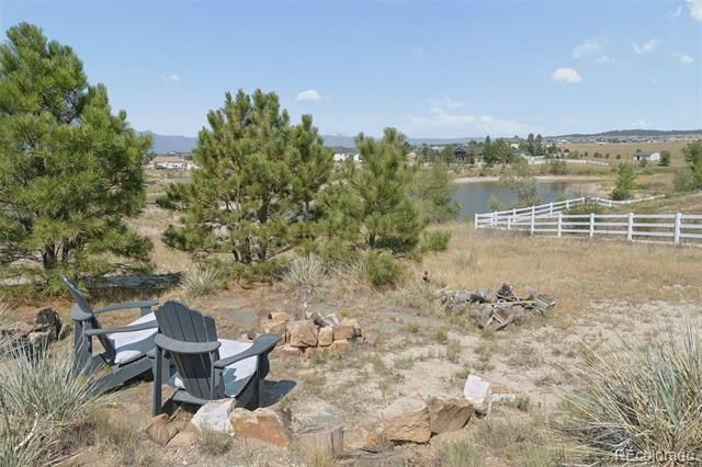 7170 Silver Ponds Heights, Colorado Springs, CO 80908