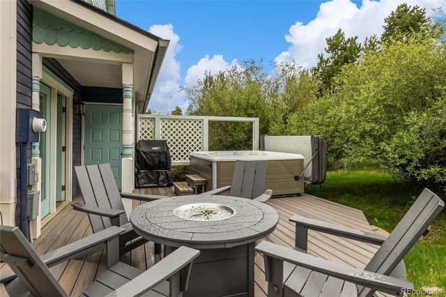 196 Wellington Road, Breckenridge, CO 80424