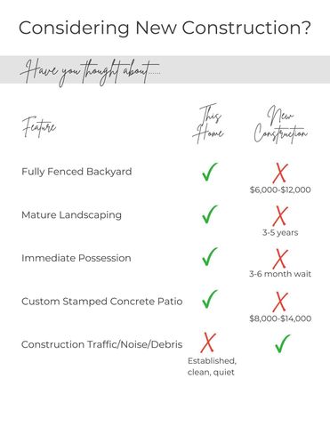 8634 N Dresden Drive, Mccordsville, IN 46055