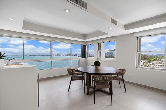 9 EMAJAGUA 7B, San Juan, PR 00913