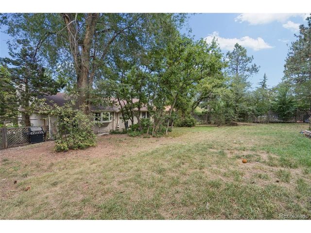 2419 Virgo Dr, Colorado Springs, CO 80906