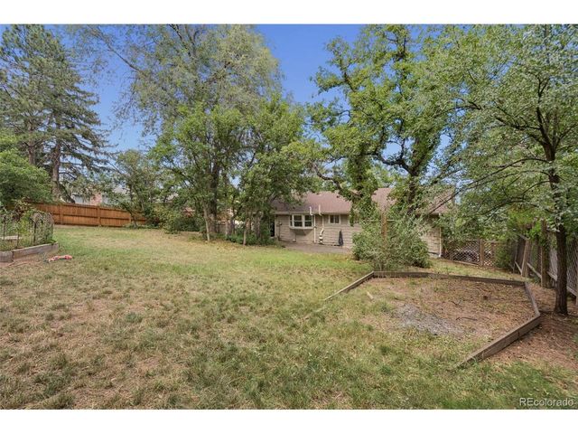 2419 Virgo Dr, Colorado Springs, CO 80906