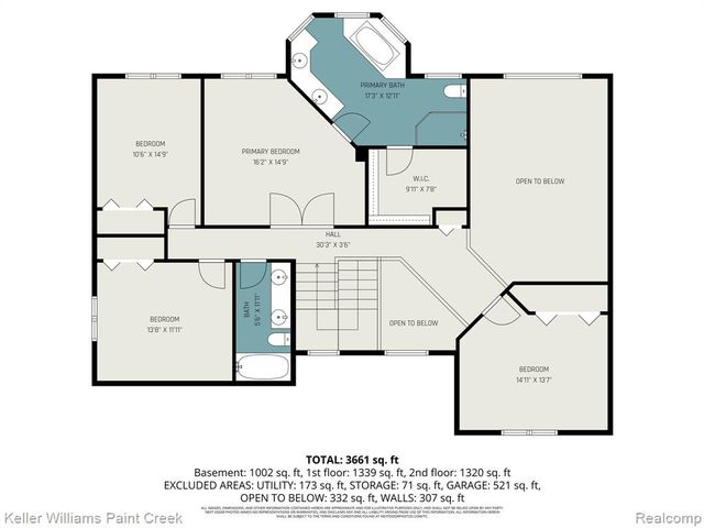 21257 Gentry Drive, Macomb, MI 48044