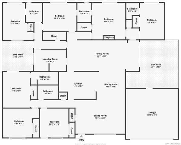4065 Bancroft Dr, La Mesa, CA 91941
