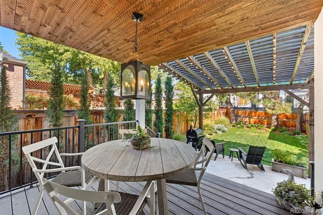 440 S Gilpin Street, Denver, CO 80209