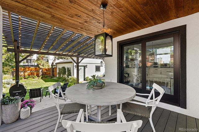 440 S Gilpin Street, Denver, CO 80209