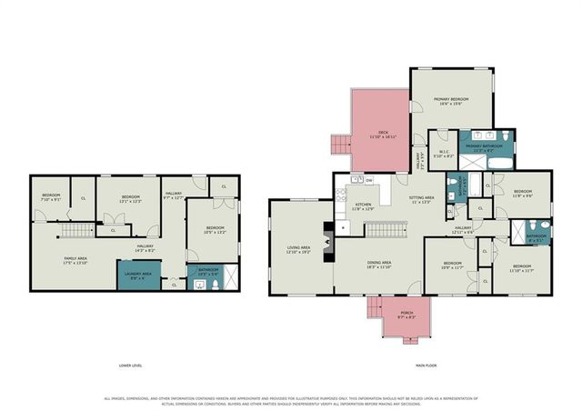 2596 Shetland Drive, Decatur, GA 30033