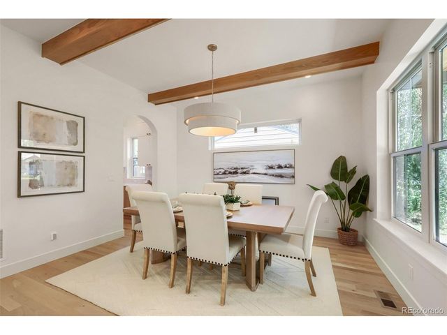 2175 S Humboldt St, Denver, CO 80210