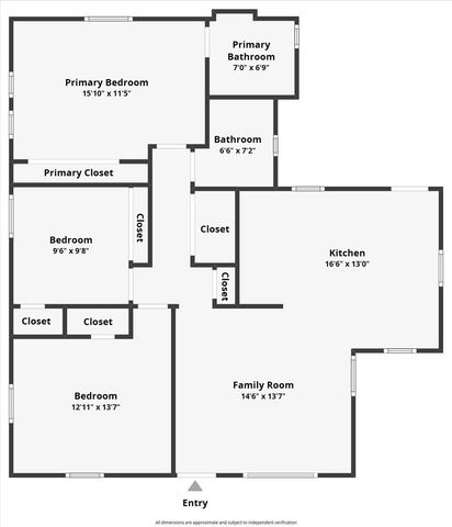 8425 pearl Way, Citrus Heights, CA 95610