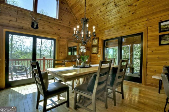 256 Bailey Farm Lane, Mineral Bluff, GA 30559