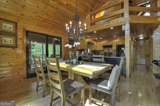 256 Bailey Farm Lane, Mineral Bluff, GA 30559